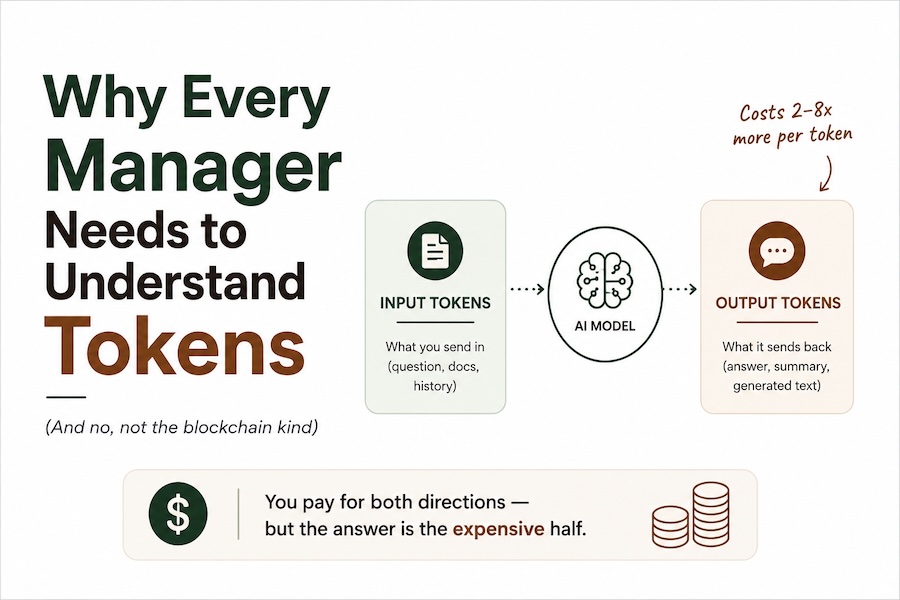 Why Every Manager Needs to Understand Tokens