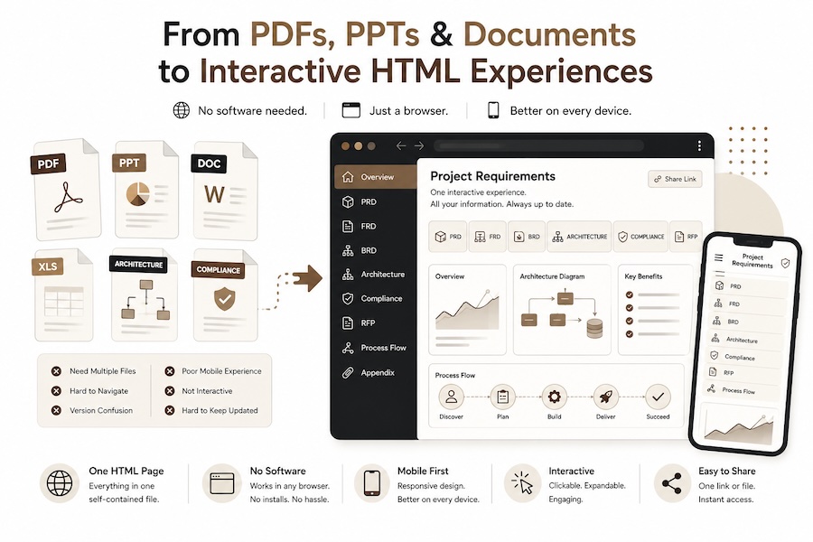 The Death of the Static Document?