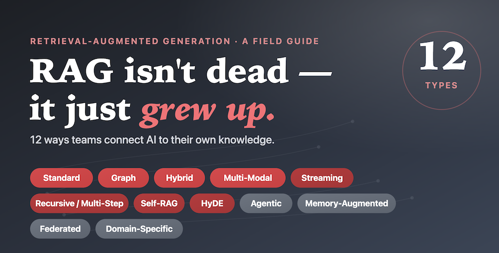 RAG isn’t dead – It Just Grew Up